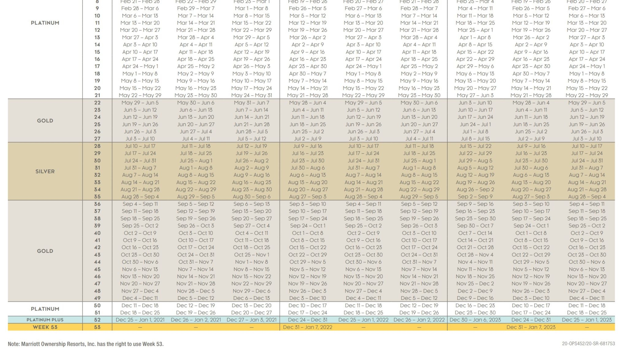Marriott Vacation Club Calendar 2025 Rae Lezlie